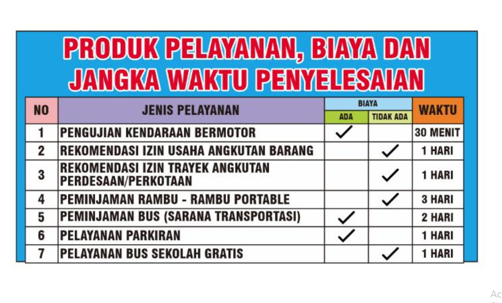 Produk Pelayanan