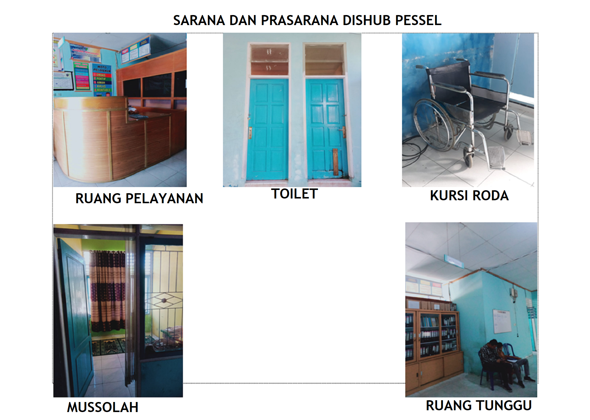 Sarana dan Prasarana