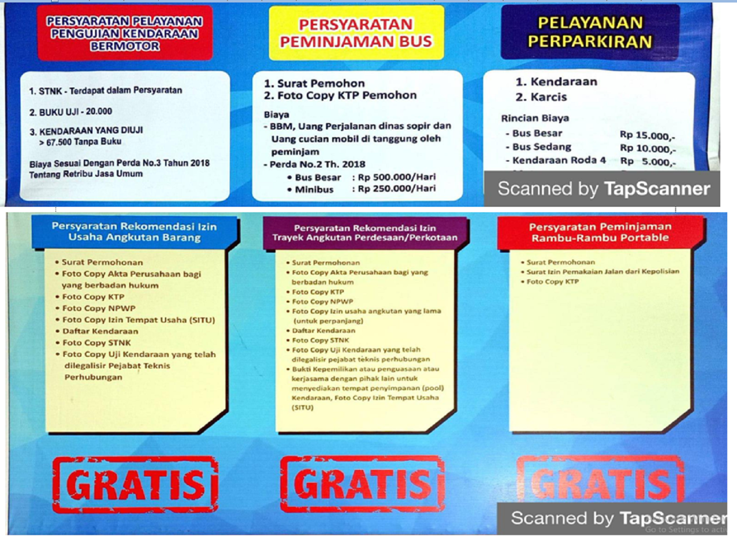 Biaya Pelayanan
